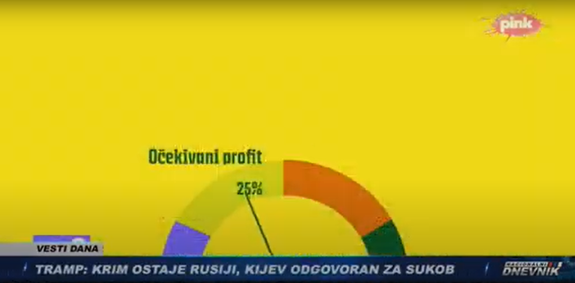 slika iz medija